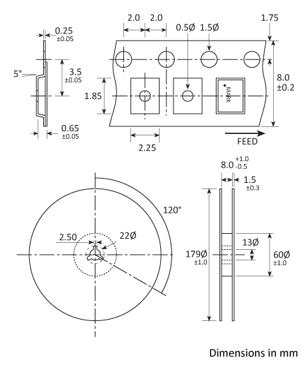 Tape and Reel specifications