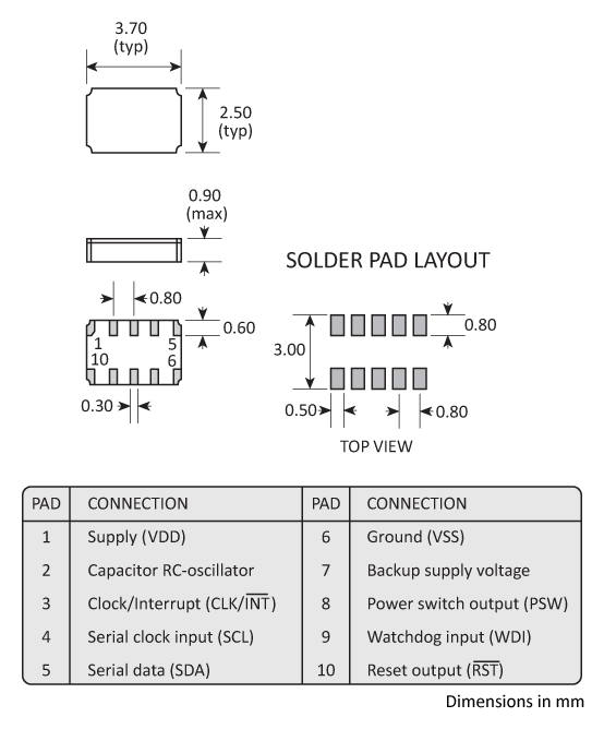 Package footprint and pad configuration drawing for the Golledge RV1805C3 Real Time Clock showing full dimensions.