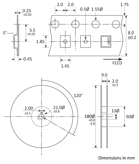 Tape and Reel specifications