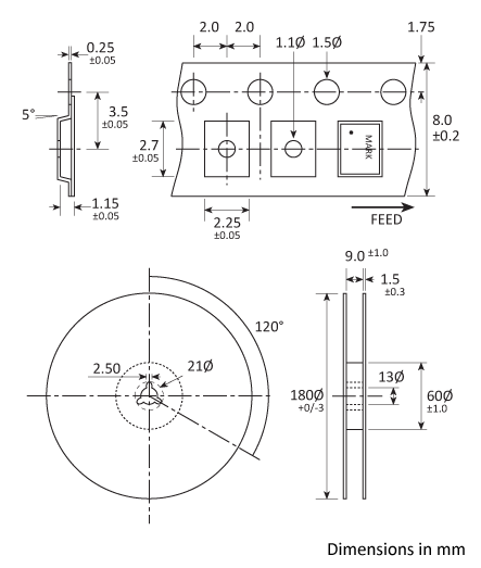 Tape and Reel specifications
