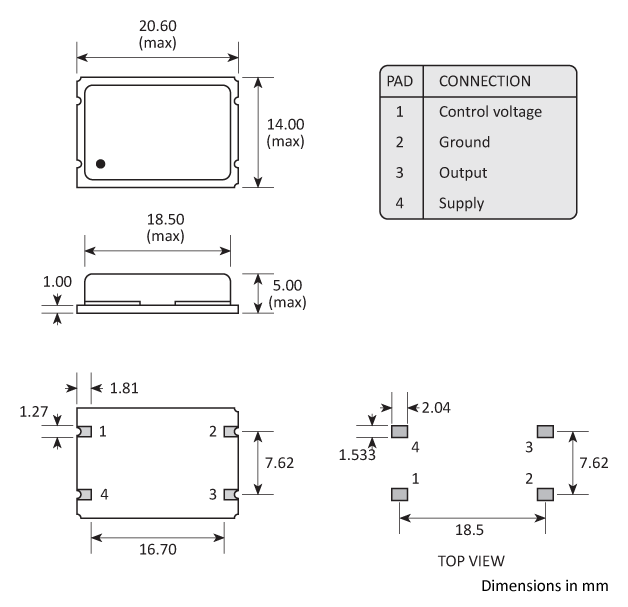 Package footprint and pad configuration drawing for the Golledge GVXO-36 VCXO showing full dimensions.