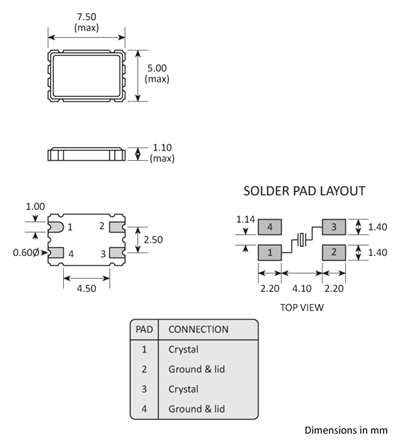 Package footprint and pad configuration drawing for the Golledge 7x5 4-pad Crystal showing full dimensions.