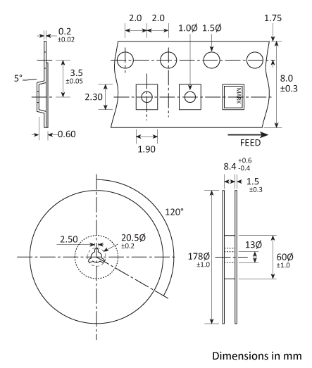 Tape and Reel specifications