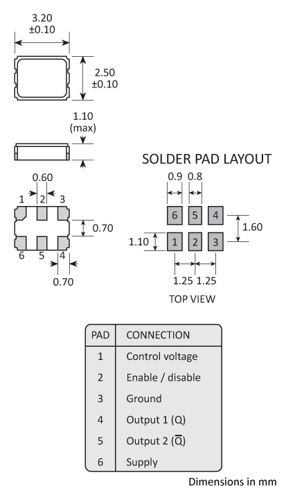 Package footprint and pad configuration drawing for the Golledge GVXO- 33L VCXO showing full dimensions.