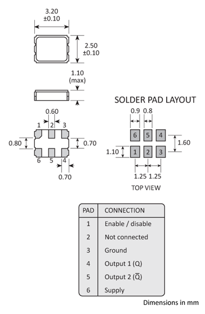 Package footprint and pad configuration drawing for the Golledge GXO- 31 Oscillator showing full dimensions.