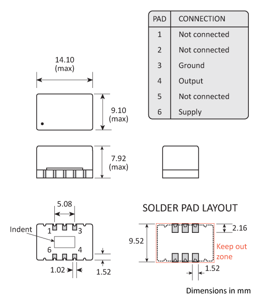 Package footprint and pad configuration drawing for the Golledge GOXO-149 OCXO showing full dimensions.
