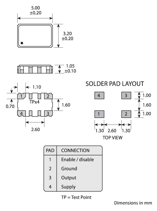 Package footprint and pad configuration drawing for the Golledge GXO-5332 Oscillator showing full dimensions. Package footprint and pad configuration drawing for the Golledge GXO-5332 Oscillator showing full dimensions.