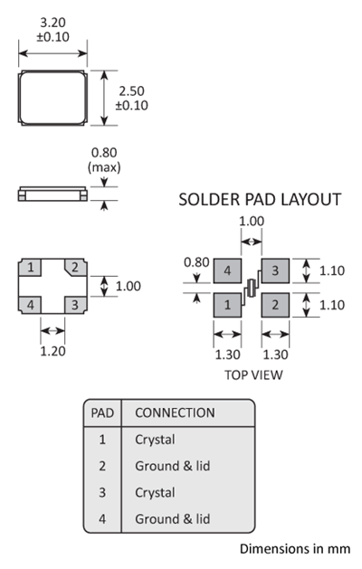 Package footprint and pad configuration drawing for the Golledge 3.2x2.5mm Crystal showing full dimensions.