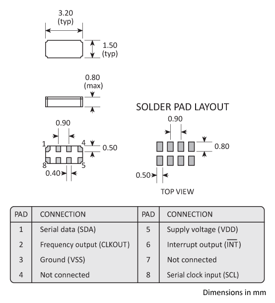 Package footprint and pad configuration drawing for the Golledge RV4162C7 Real Time Clock showing full dimensions.