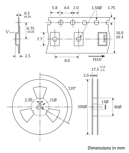 Tape and Reel specifications