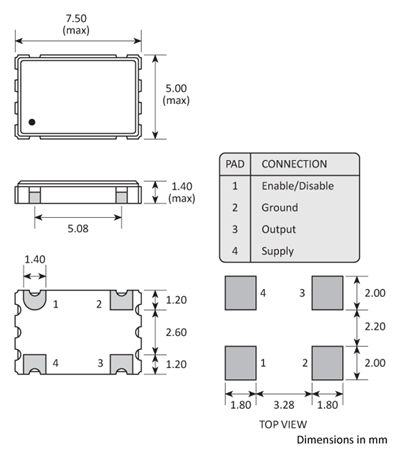 Package footprint and pad configuration drawing for the Golledge 7050 h=1.4mm 4-pad Oscillator showing full dimensions.