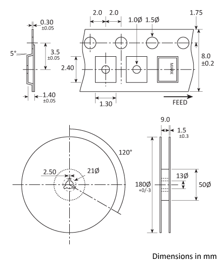 Tape and Reel specifications