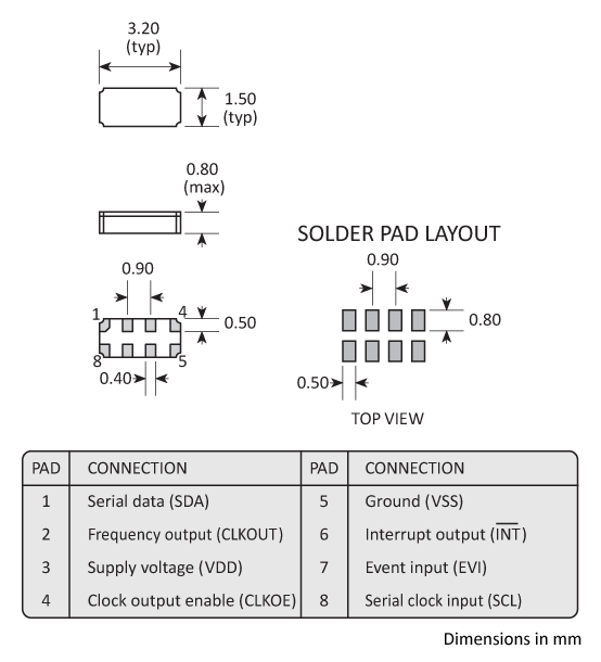 Package footprint and pad configuration drawing for the Golledge RV8803C7 Real Time Clock showing full dimensions.