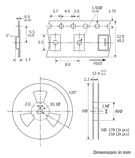 Tape and Reel specifications