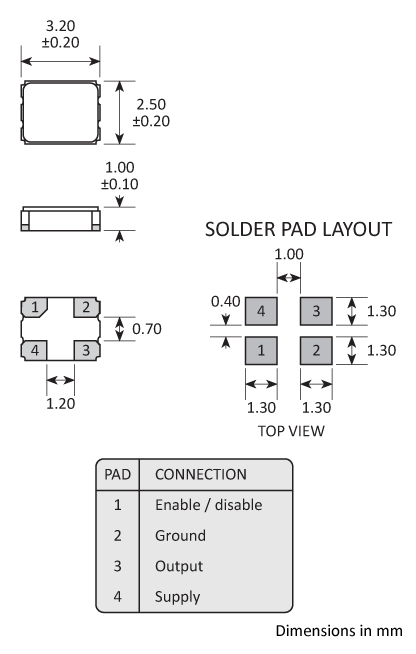 Package footprint and pad configuration drawing for Golledge GXO-3300 series oscillators showing full dimensions.