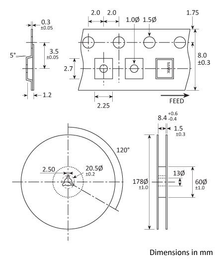 Tape and Reel specifications