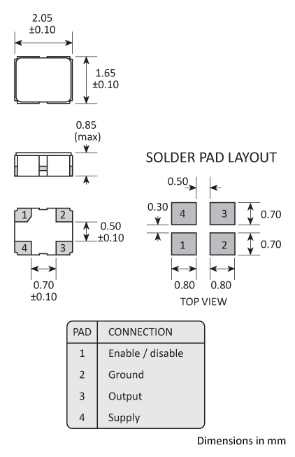 Package footprint and pad configuration drawing for the Golledge GXO-U121 Oscillator showing full dimensions. Package footprint and pad configuration drawing for the Golledge GXO-U121 Oscillator showing full dimensions.