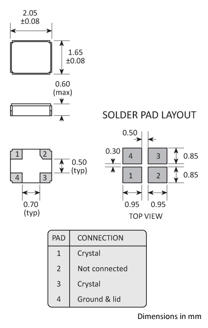 Package footprint and pad configuration drawing for the Golledge GSX-223 Crystal showing full dimensions.