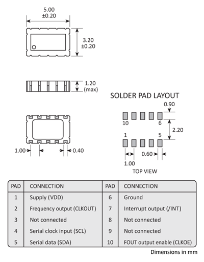 Package footprint and pad configuration drawing for the Golledge RV8564C2 Real Time Clock showing full dimensions.