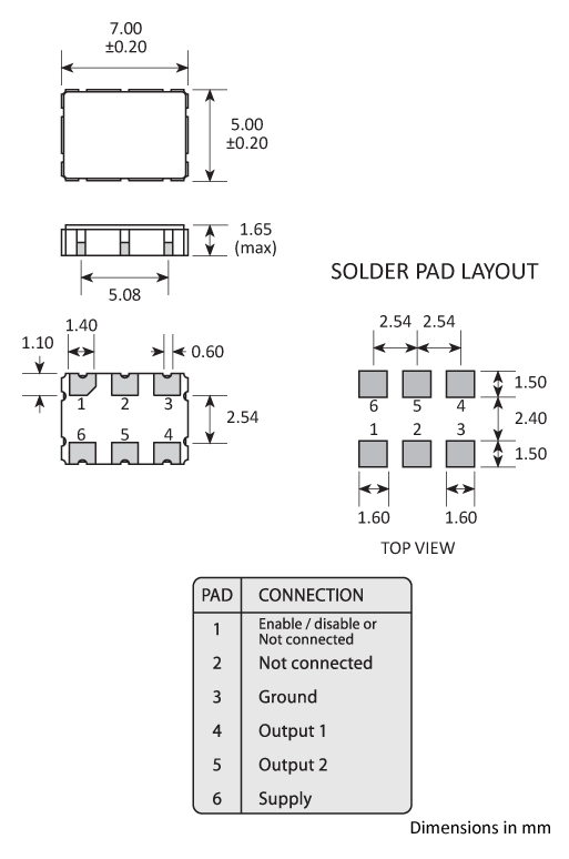 Package footprint and pad configuration drawing for 6-pad 7050 Golledge Oscillators