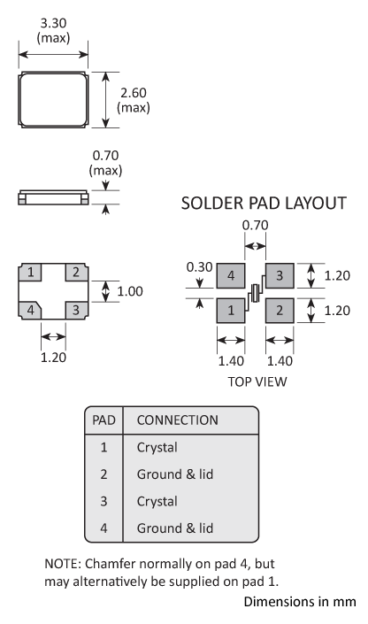 Package footprint and pad configuration drawing for the Golledge GSX-333 Crystal showing full dimensions.