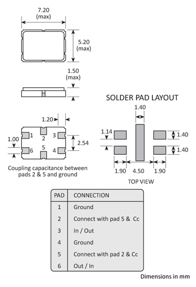 Package footprint and configuration drawing for a 7050 6-pad Golledge 4-pole Crystal Filter showing full dimensions.