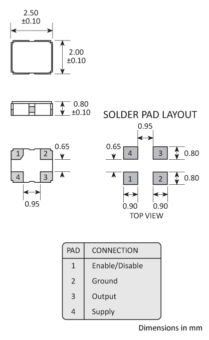Golledge 2.5x2.0mm SM oscillator package
