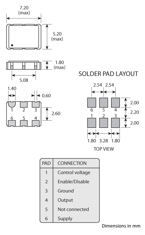 Package footprint and pad configuration drawing for the Golledge GVXO-753F VCXO showing full dimensions.