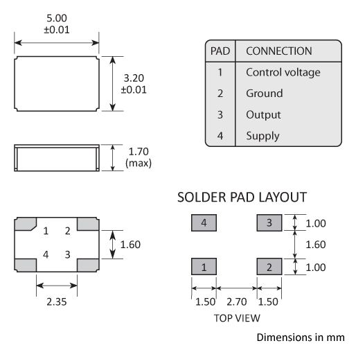 Package footprint and pad configuration drawing for the Golledge VCXO2EV VCXO showing full dimensions. Package footprint and pad configuration drawing for the Golledge VCXO2EV VCXO showing full dimensions.